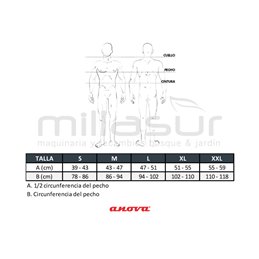 Chaqueta Anticorte Clase 1 Alta Visibilidad - Talla S Anova 99-6271