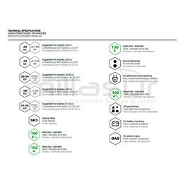 1 X Cabezal Manual Profesional Pt130 - 10X1,25 Izq/Hembra Anova 55-764