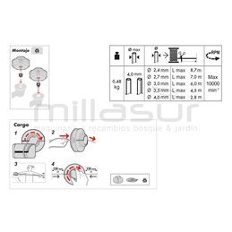 1 X Cabezal Anova Easy Bump 130 Carga Rápida - M10X1.25 Lh.F. Anova 55-1397