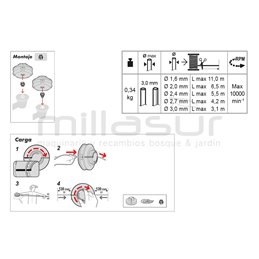 1 X Cabezal Easywork 109 Carga Rpida - Sin Adaptador Anova 55-1395