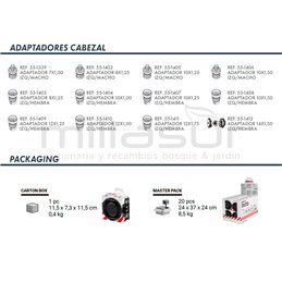 1 X Cabezal Easywork 102 Carga Rápida - Sin Adaptador Anova 55-1392