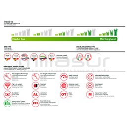 1 X Cabezal Easywork 102 Carga Rápida - Sin Adaptador Anova 55-1392